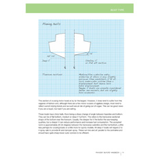 RYA Boat Buyers Handbook